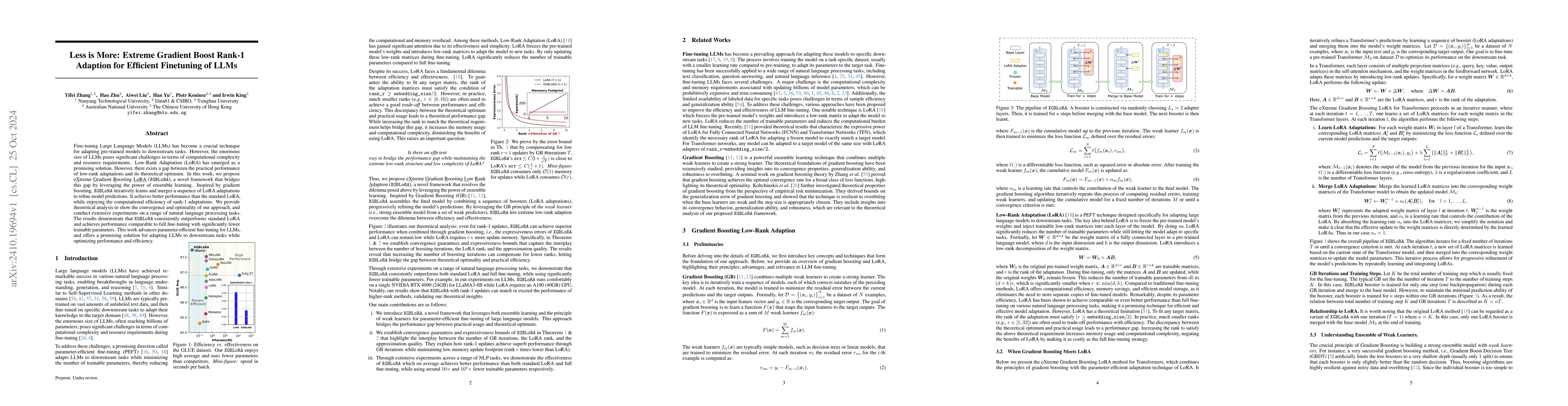 Thumbnail for Less is More: Extreme Gradient Boost Rank-1 Adaption for Efficient
  Finetuning of LLMs