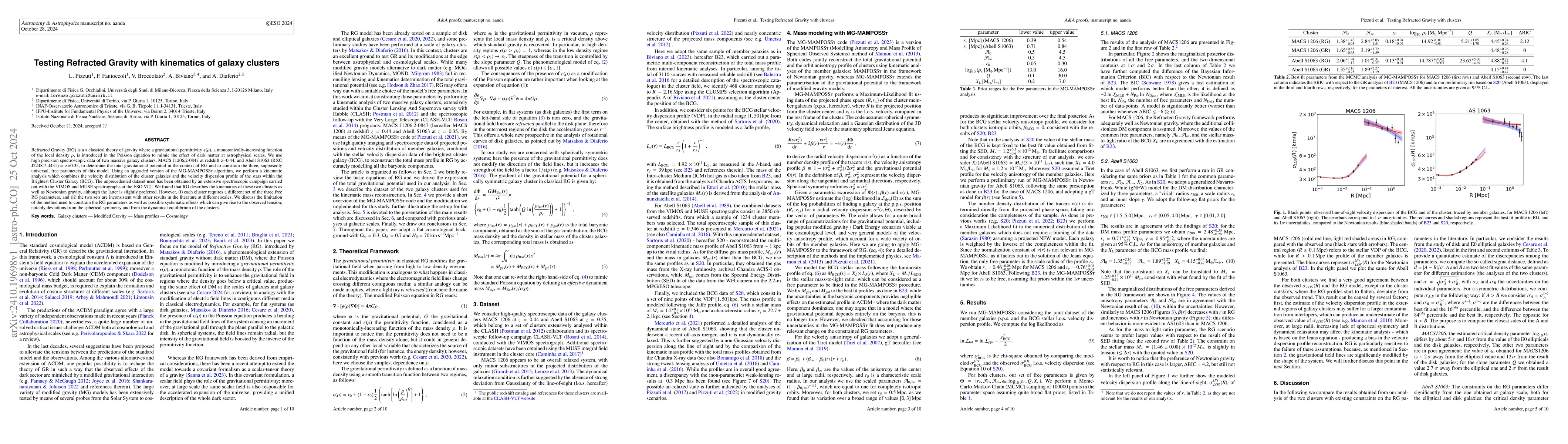 Thumbnail for Testing Refracted Gravity with kinematics of galaxy clusters