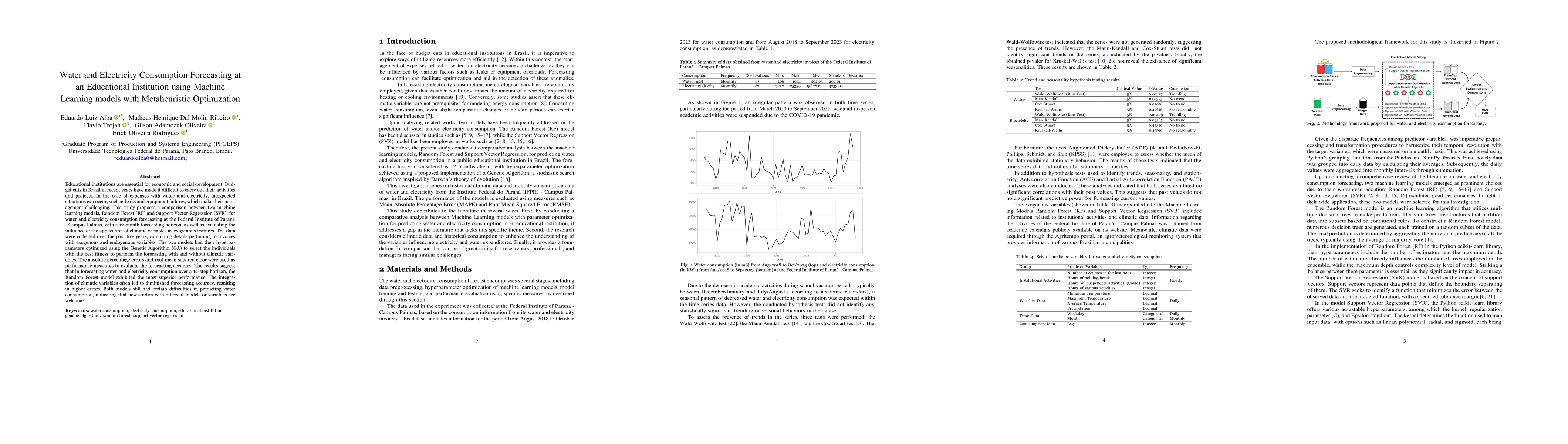 Thumbnail for Water and Electricity Consumption Forecasting at an Educational
  Institution using Machine Learning models with Metaheuristic Optimization