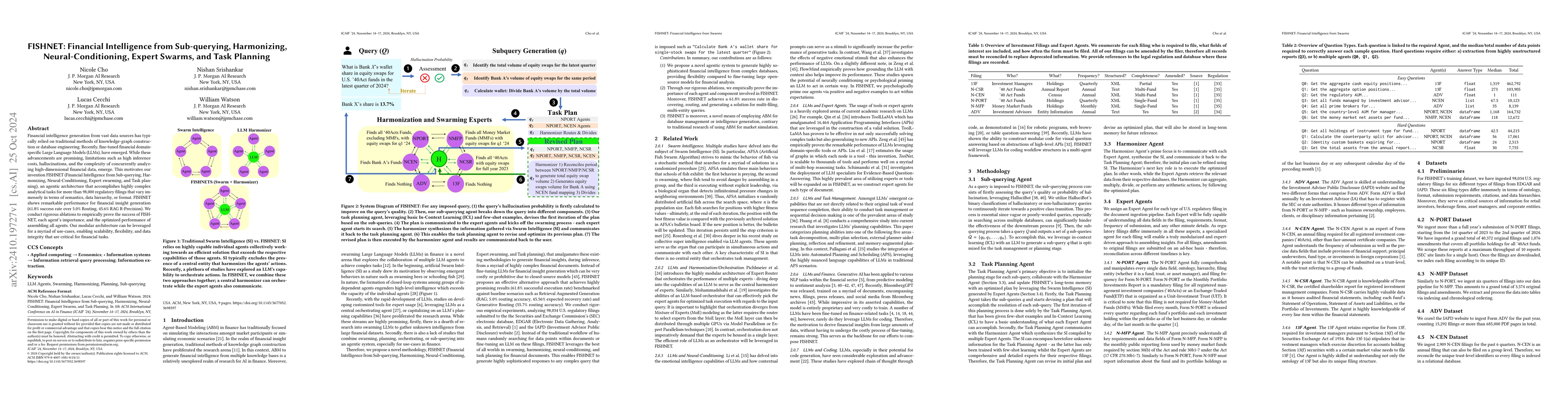 Thumbnail for FISHNET: Financial Intelligence from Sub-querying, Harmonizing,
  Neural-Conditioning, Expert Swarms, and Task Planning