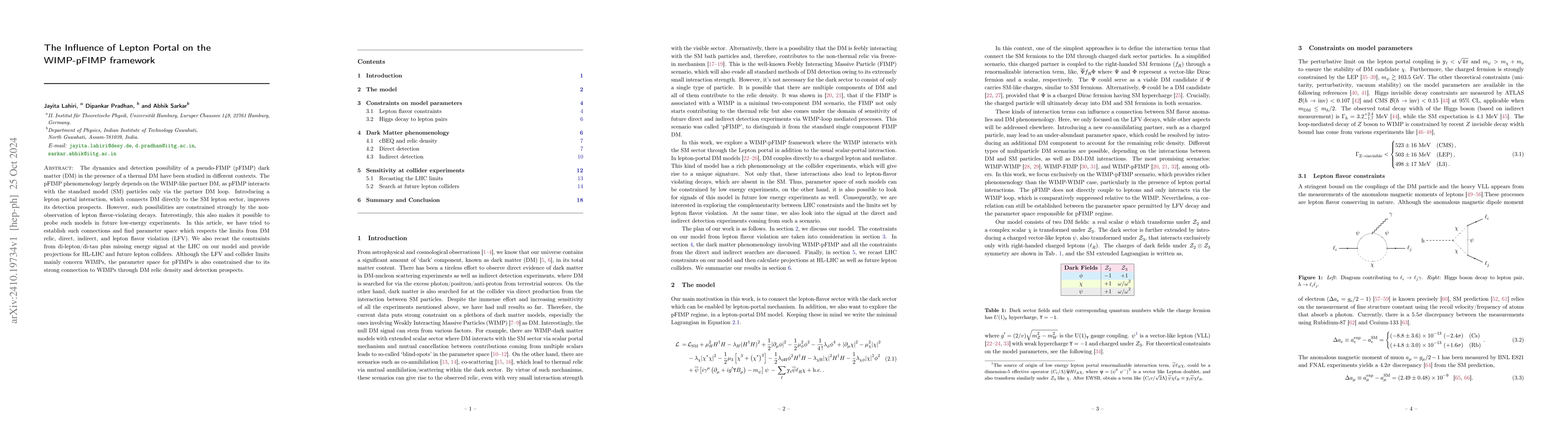 Thumbnail for The Influence of Lepton Portal on the WIMP-pFIMP framework