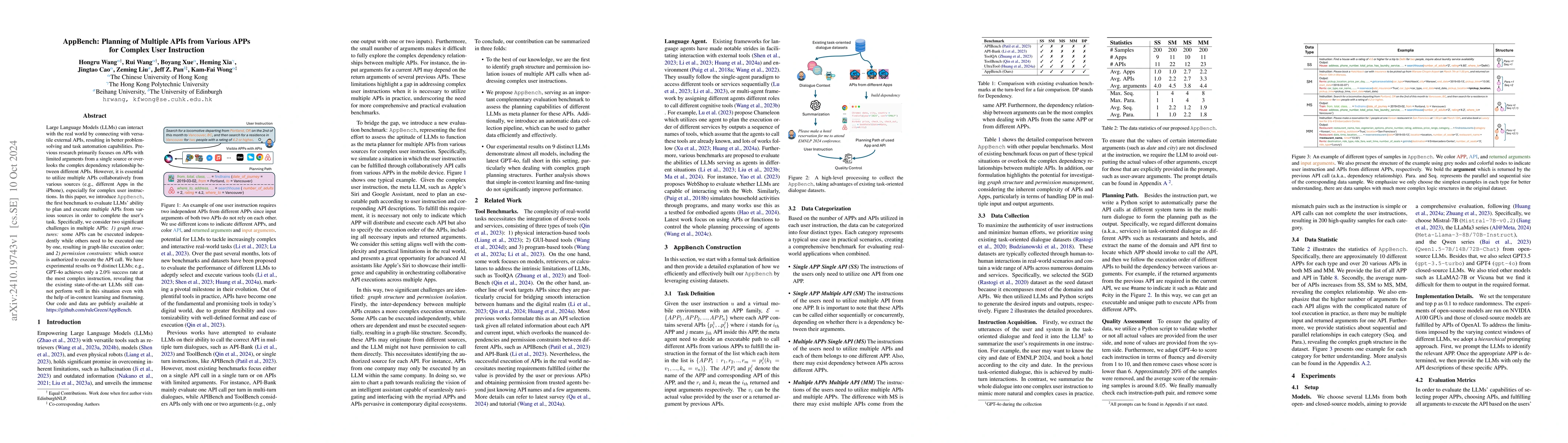 Thumbnail for AppBench: Planning of Multiple APIs from Various APPs for Complex User
  Instruction