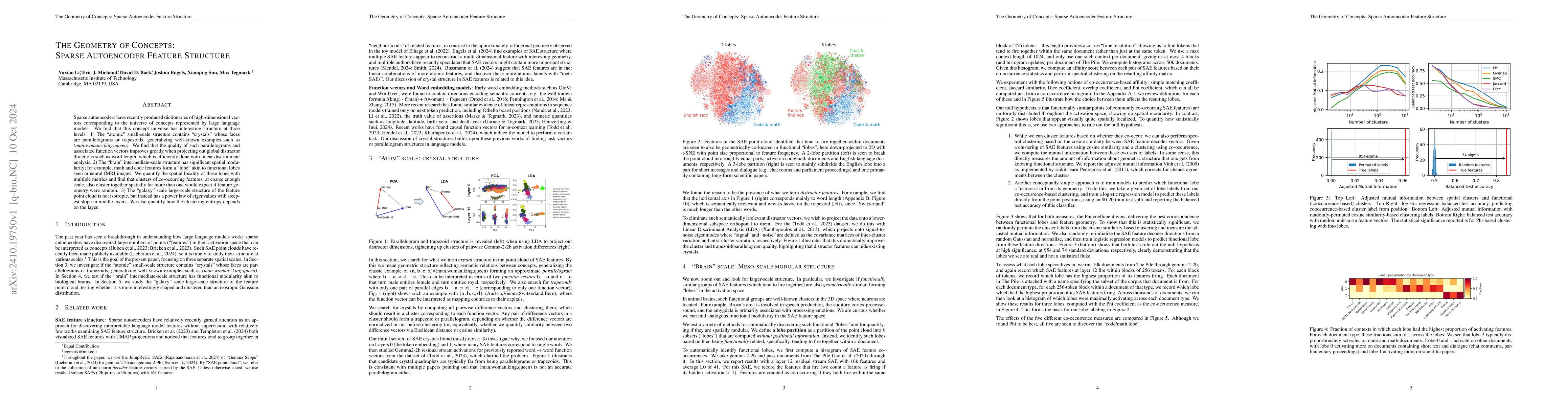 Thumbnail for The Geometry of Concepts: Sparse Autoencoder Feature Structure
