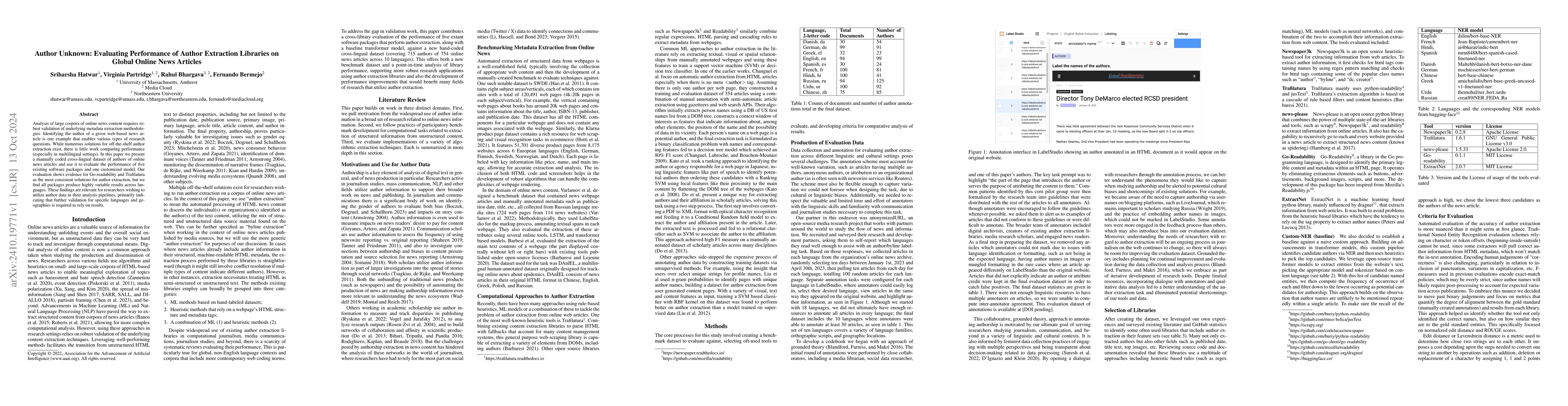 Thumbnail for Author Unknown: Evaluating Performance of Author Extraction Libraries on
  Global Online News Articles