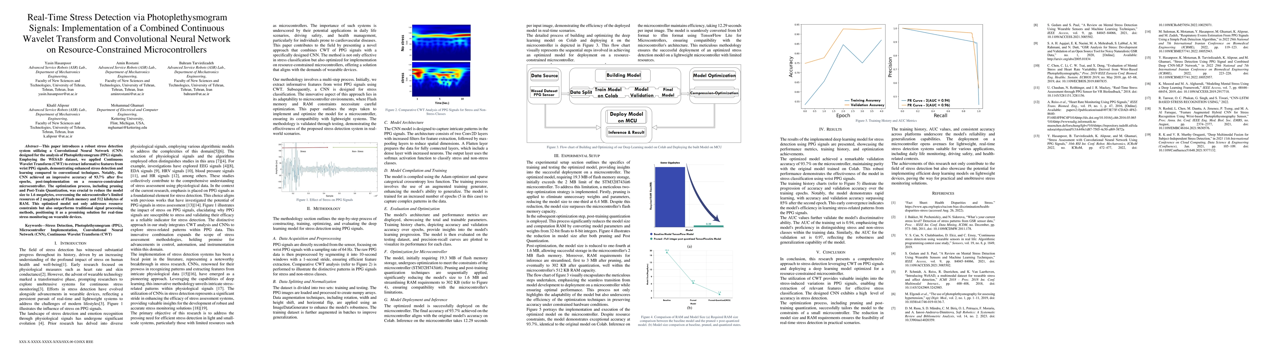 Thumbnail for Real-Time Stress Detection via Photoplethysmogram Signals:
  Implementation of a Combined Continuous Wavelet Transform and Convolutional
  Neural Network on Resource-Constrained Microcontrollers