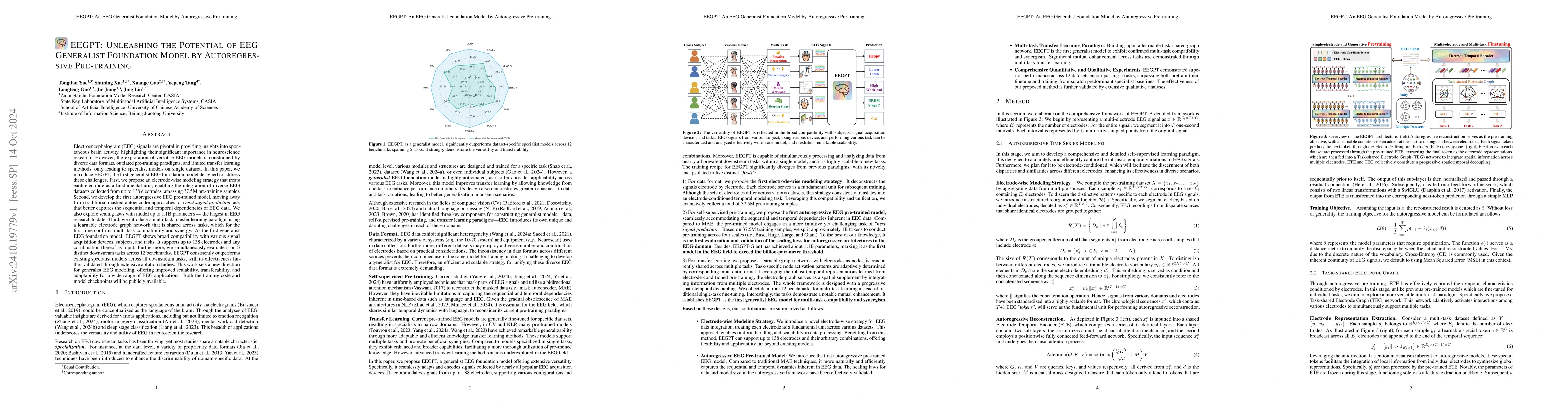 Thumbnail for EEGPT: Unleashing the Potential of EEG Generalist Foundation Model by
  Autoregressive Pre-training
