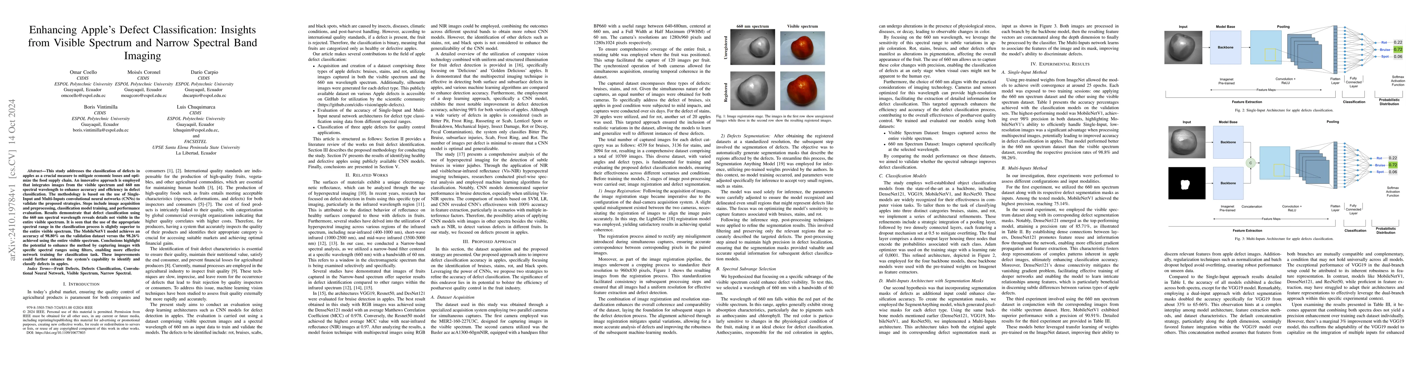 Thumbnail for Enhancing Apple's Defect Classification: Insights from Visible Spectrum
  and Narrow Spectral Band Imaging