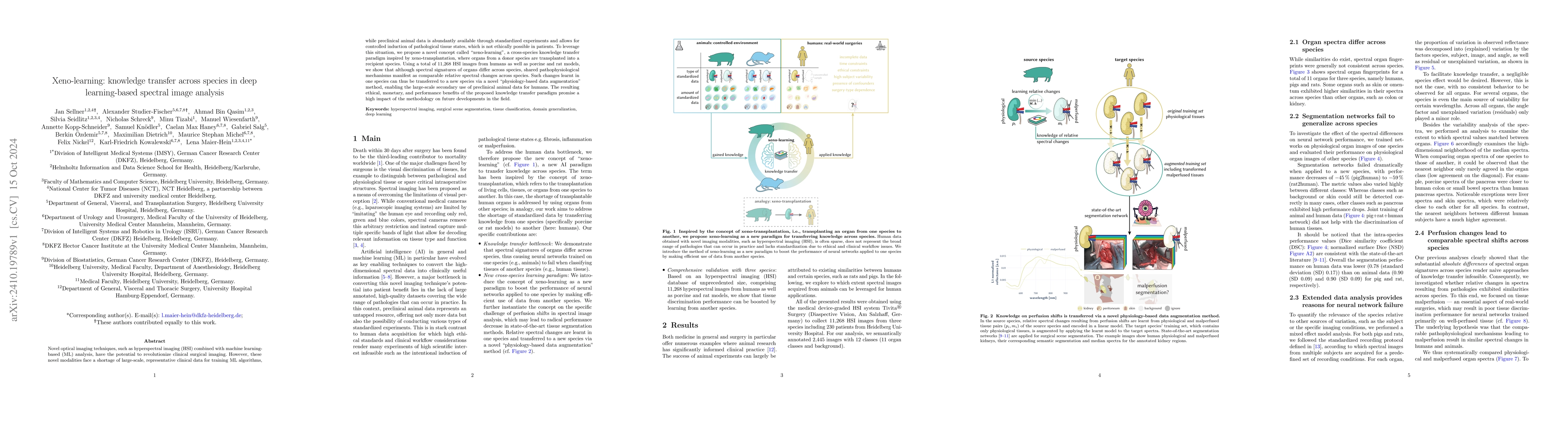 Thumbnail for Xeno-learning: knowledge transfer across species in deep learning-based
  spectral image analysis