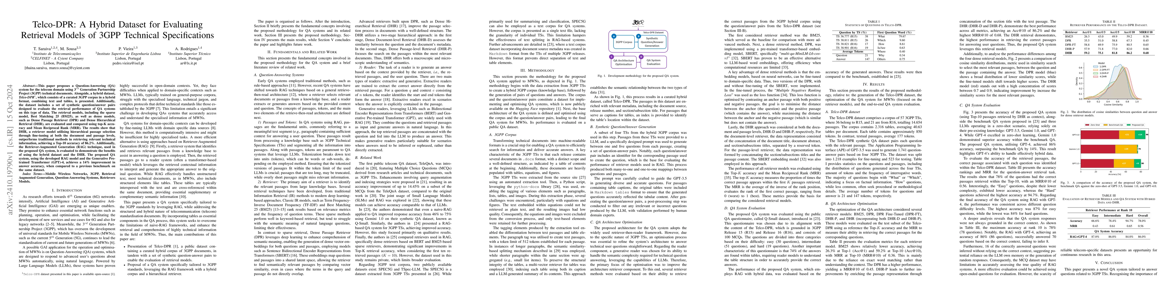 Thumbnail for Telco-DPR: A Hybrid Dataset for Evaluating Retrieval Models of 3GPP
  Technical Specifications