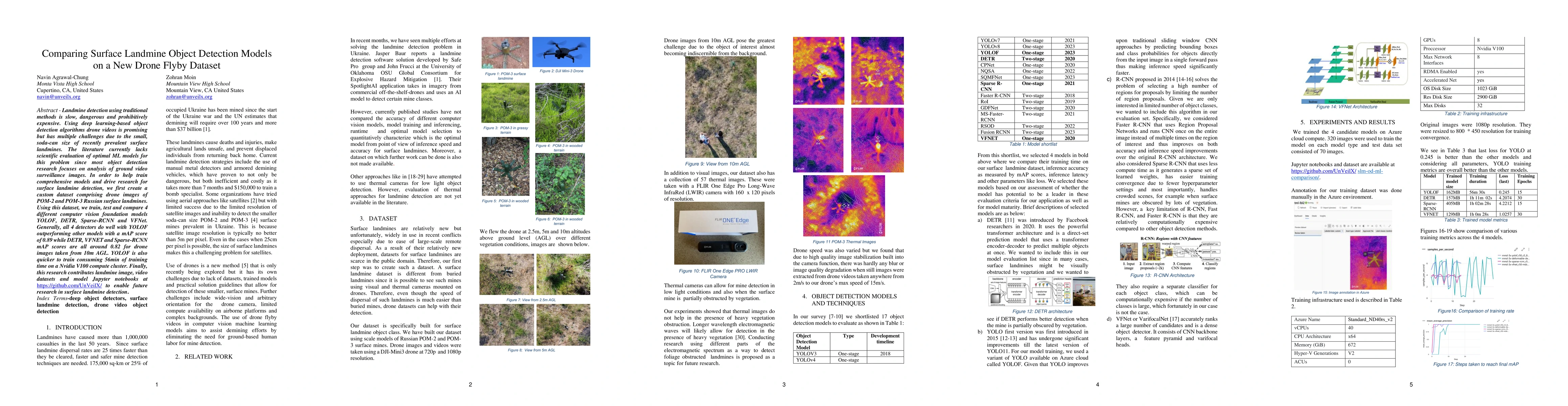 Thumbnail for Comparing Surface Landmine Object Detection Models on a New Drone Flyby
  Dataset