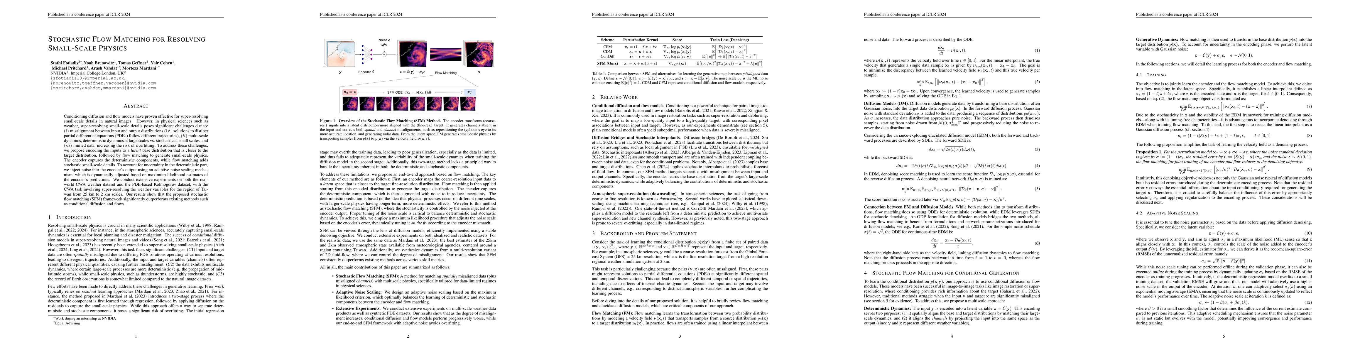 Thumbnail for Stochastic Flow Matching for Resolving Small-Scale Physics