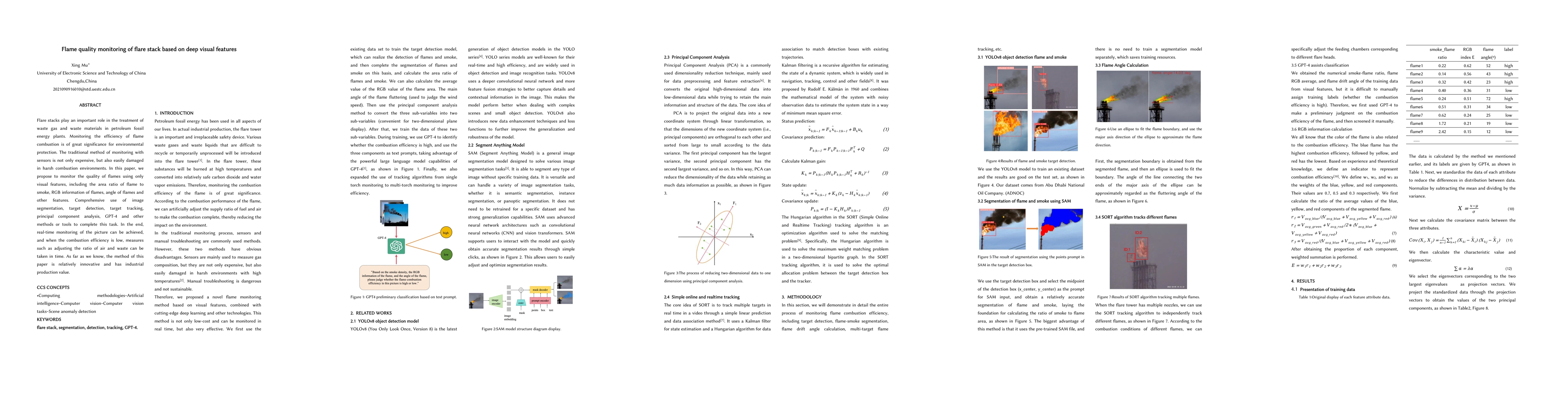 Thumbnail for Flame quality monitoring of flare stack based on deep visual features