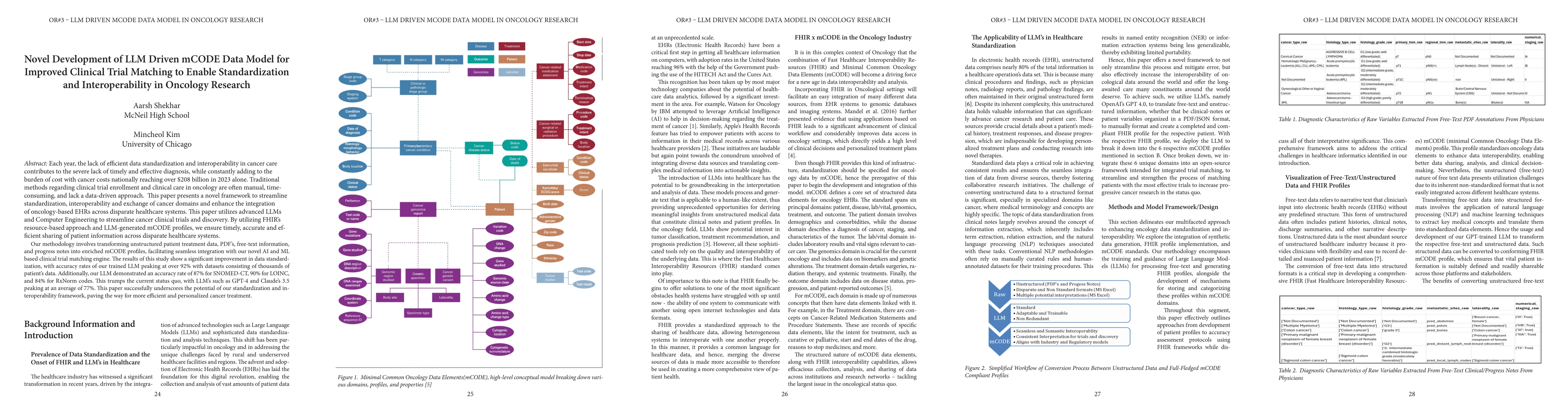 Thumbnail for Novel Development of LLM Driven mCODE Data Model for Improved Clinical
  Trial Matching to Enable Standardization and Interoperability in Oncology
  Research