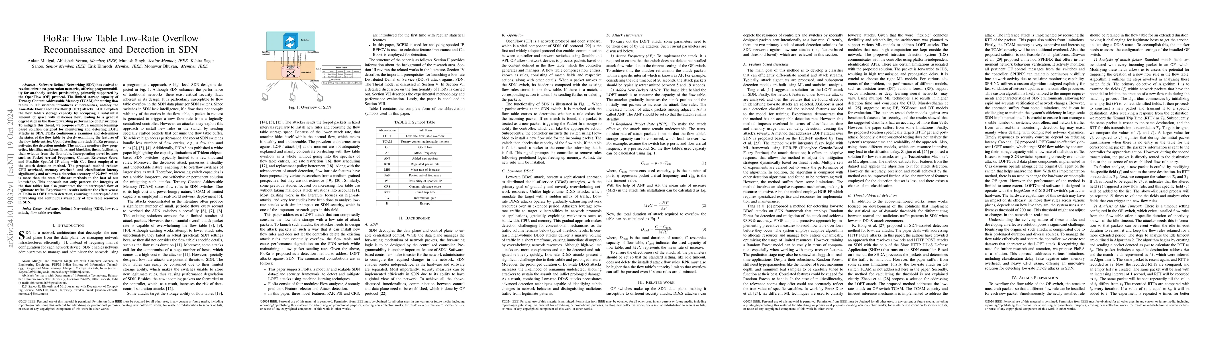 Thumbnail for FloRa: Flow Table Low-Rate Overflow Reconnaissance and Detection in SDN