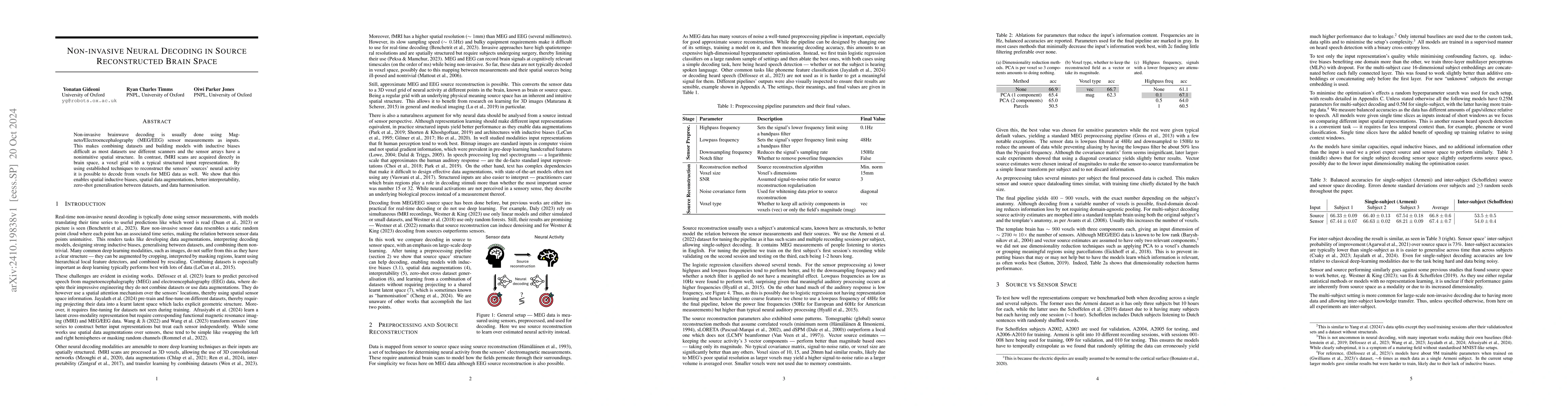 Thumbnail for Non-invasive Neural Decoding in Source Reconstructed Brain Space