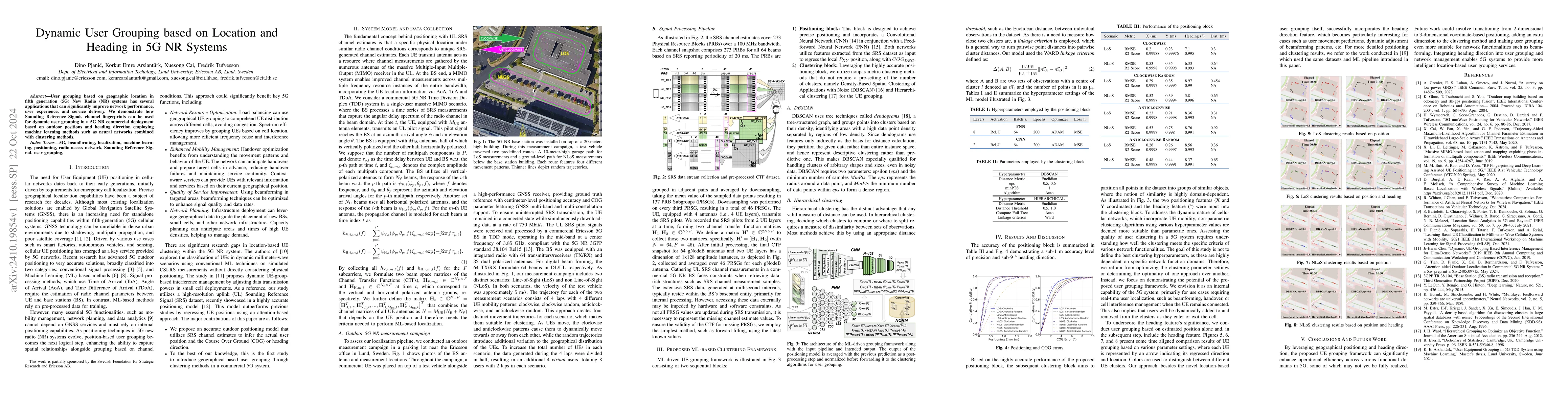 Thumbnail for Dynamic User Grouping based on Location and Heading in 5G NR Systems