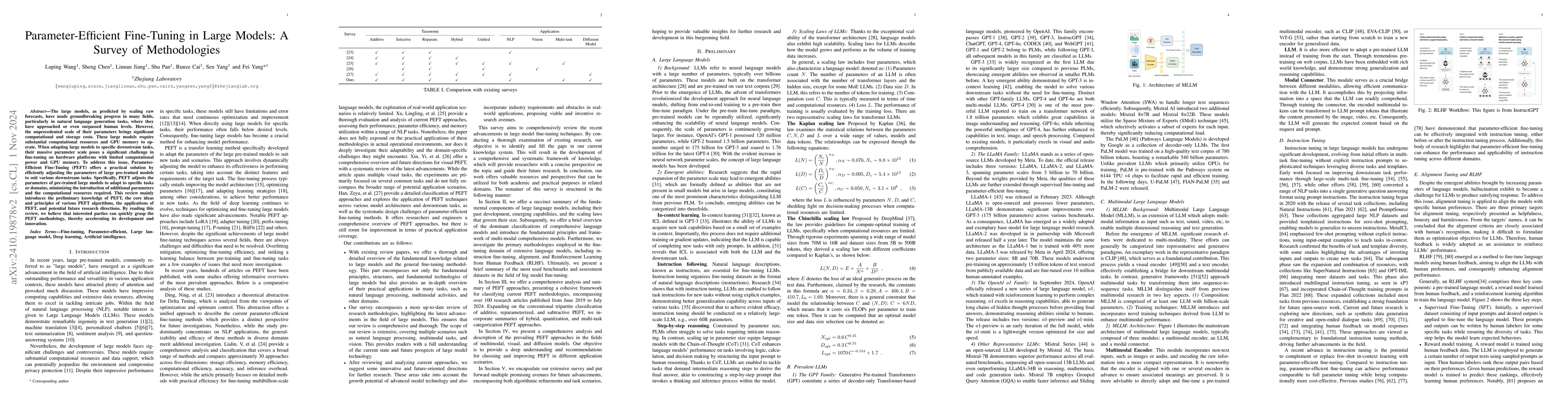 Thumbnail for Parameter-Efficient Fine-Tuning in Large Models: A Survey of
  Methodologies