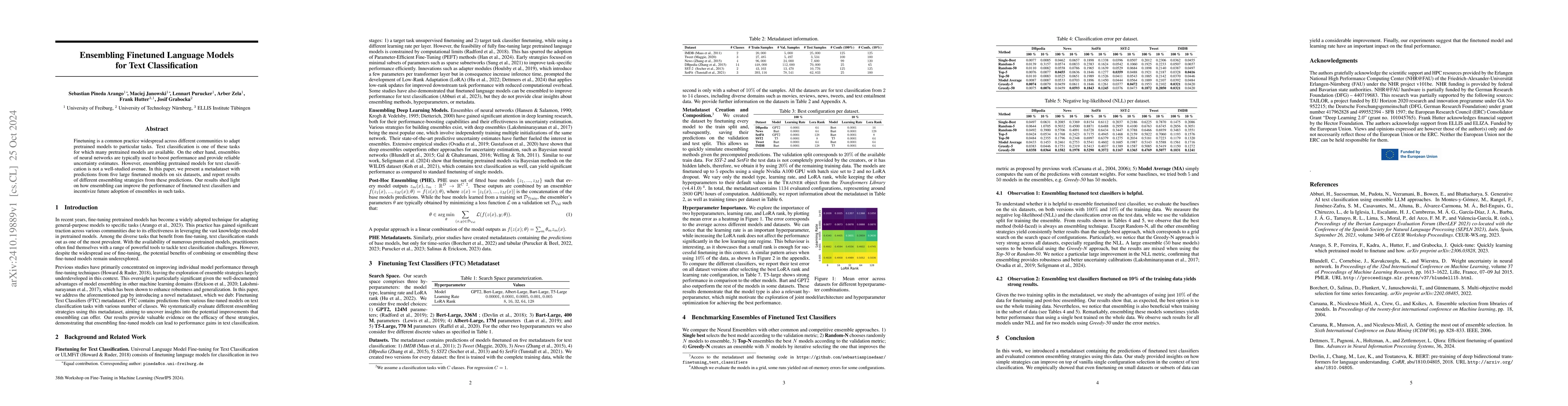 Thumbnail for Ensembling Finetuned Language Models for Text Classification