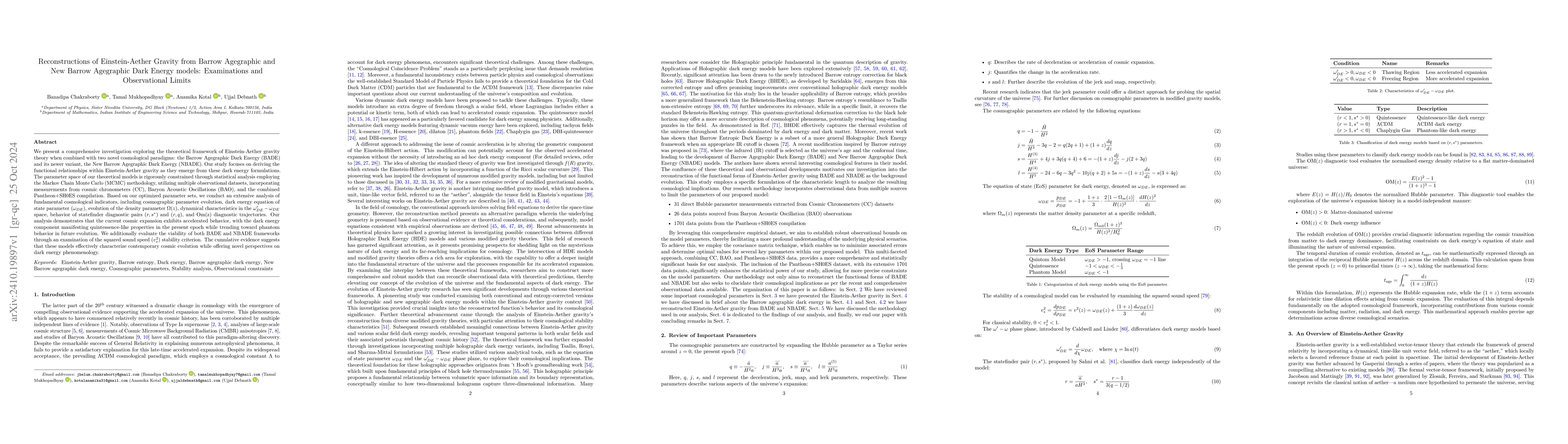 Thumbnail for Reconstructions of Einstein-Aether Gravity from Barrow Agegraphic and
  New Barrow Agegraphic Dark Energy models: Examinations and Observational
  Limits