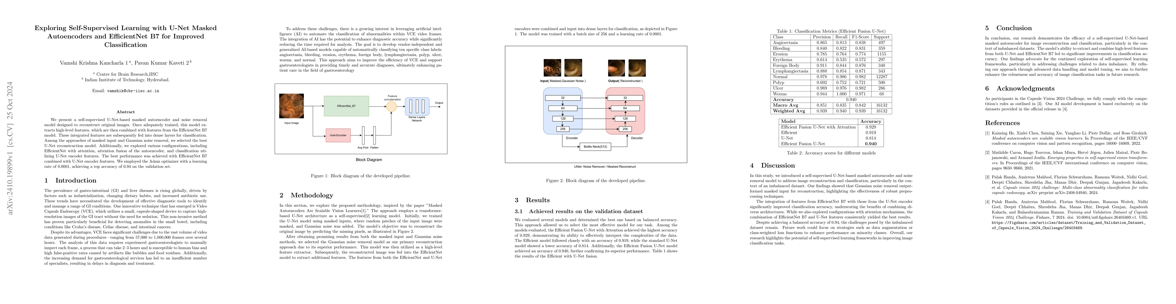 Thumbnail for Exploring Self-Supervised Learning with U-Net Masked Autoencoders and
  EfficientNet B7 for Improved Classification