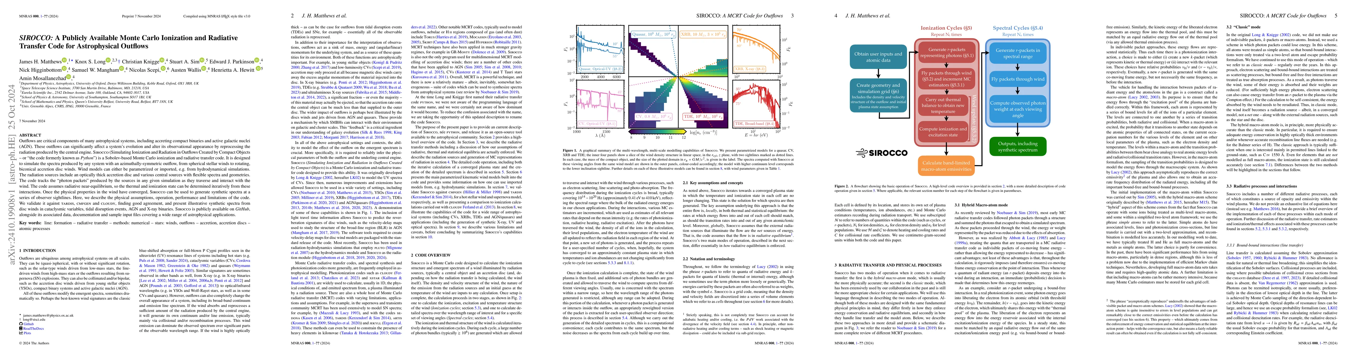 Thumbnail for SIROCCO: A Publicly Available Monte Carlo Ionization and Radiative
  Transfer Code for Astrophysical Outflows