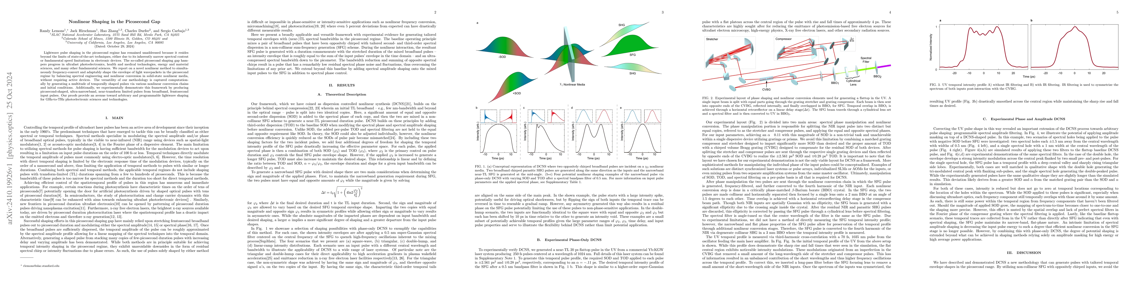 Thumbnail for Nonlinear Shaping in the Picosecond Gap
