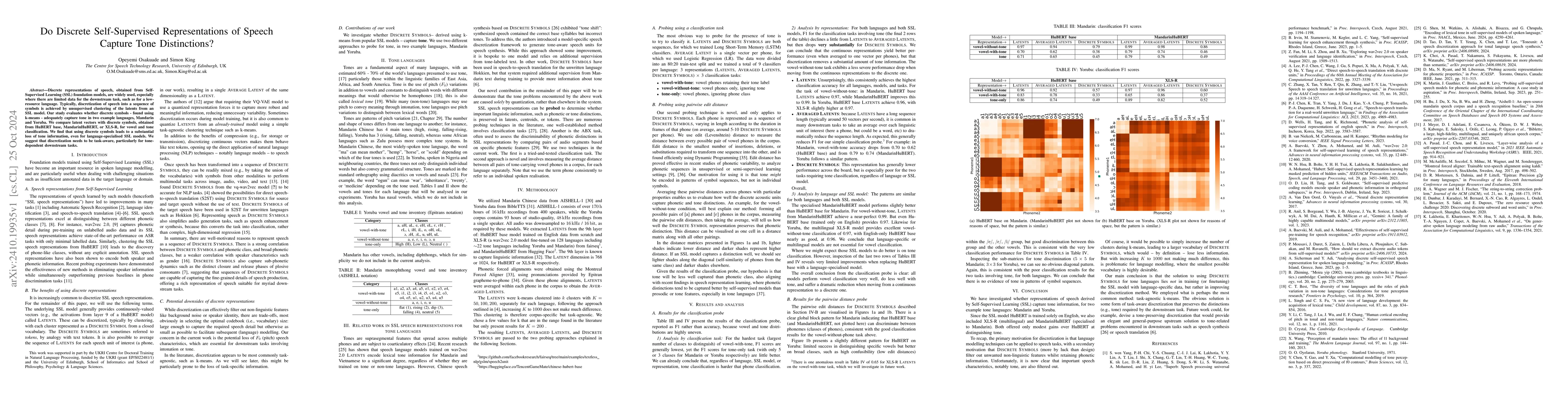 Thumbnail for Do Discrete Self-Supervised Representations of Speech Capture Tone
  Distinctions?