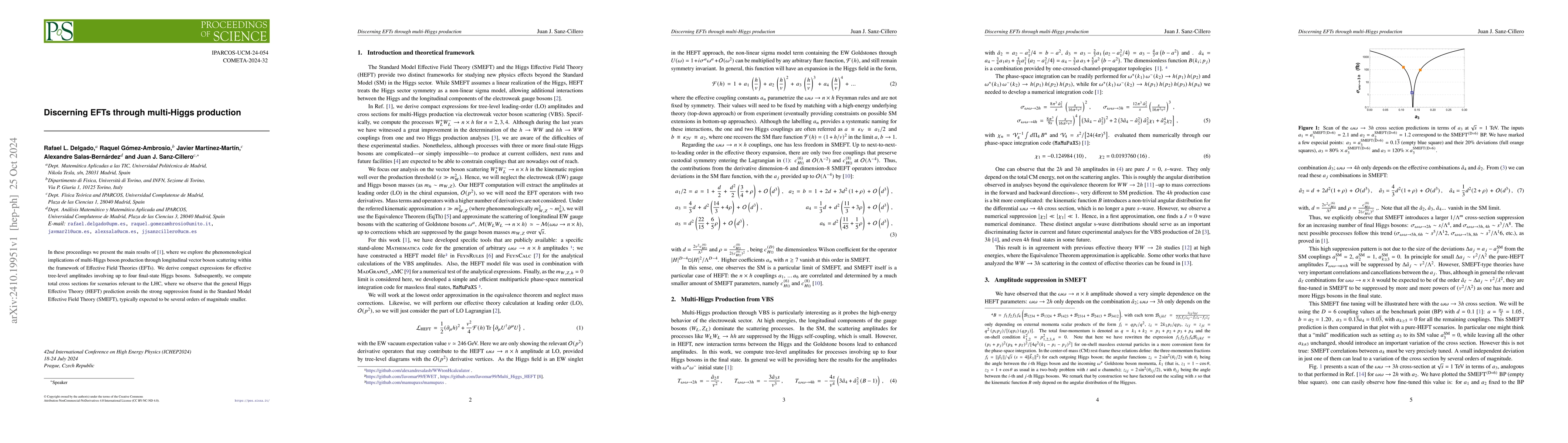 Thumbnail for Discerning EFTs through multi-Higgs production