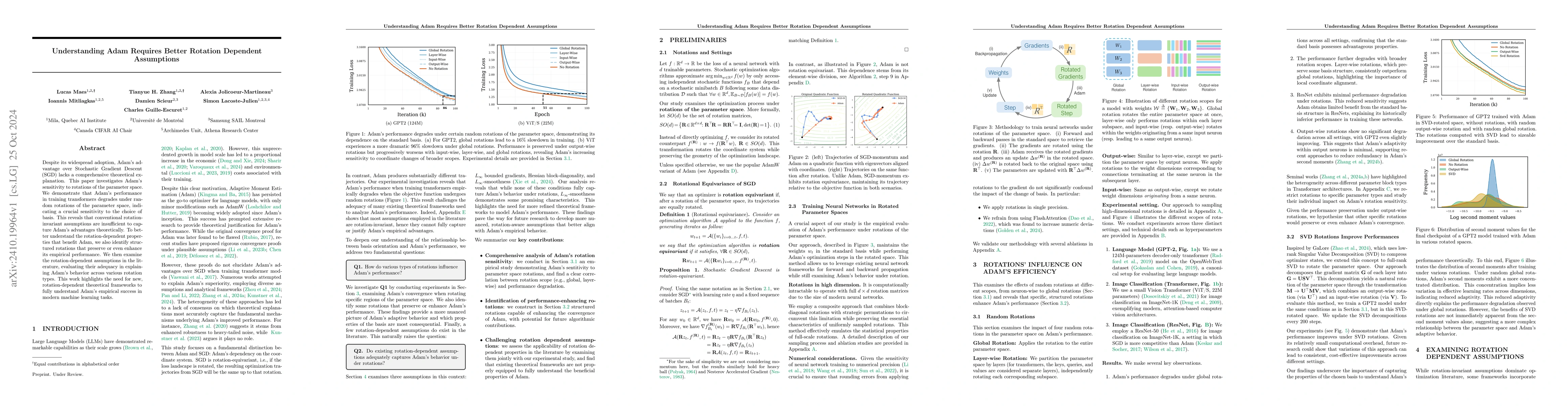 Thumbnail for Understanding Adam Requires Better Rotation Dependent Assumptions