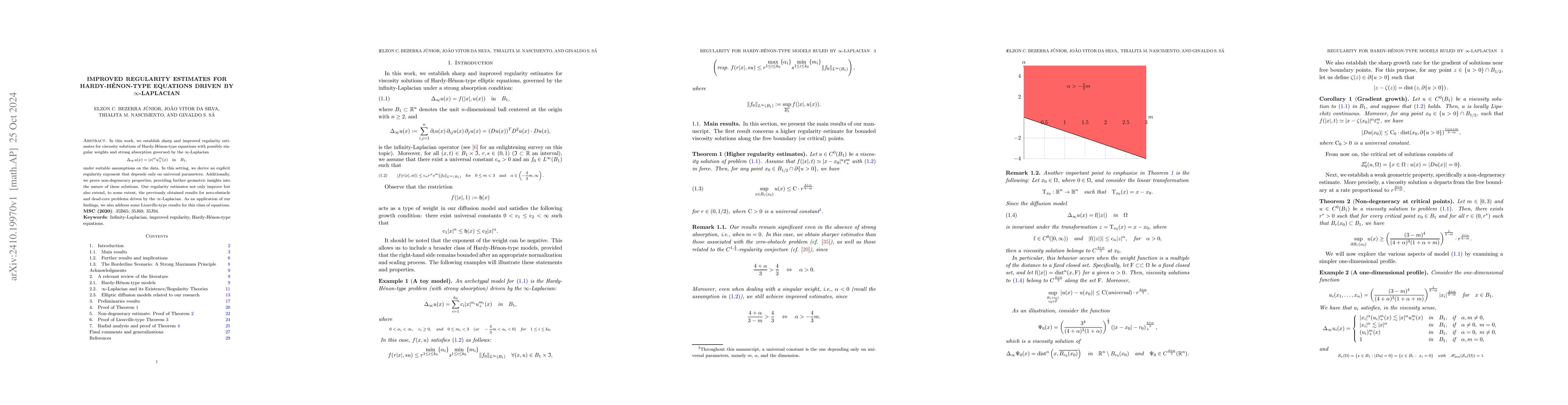 Thumbnail for Improved regularity estimates for Hardy-Hénon-type equations driven
  by the $\infty$-Laplacian