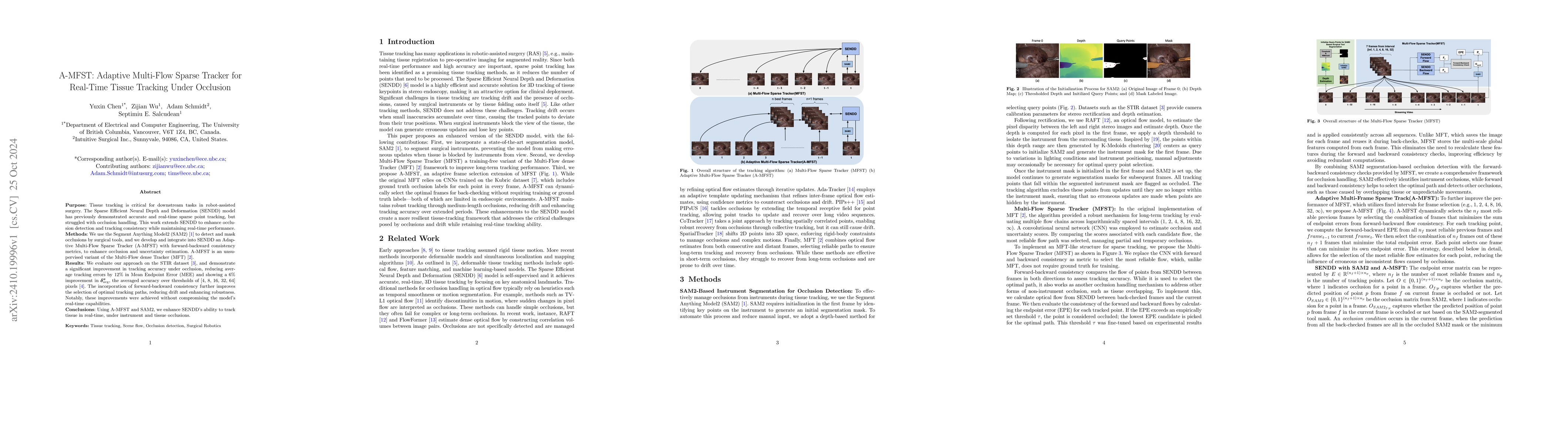 Thumbnail for A-MFST: Adaptive Multi-Flow Sparse Tracker for Real-Time Tissue Tracking
  Under Occlusion