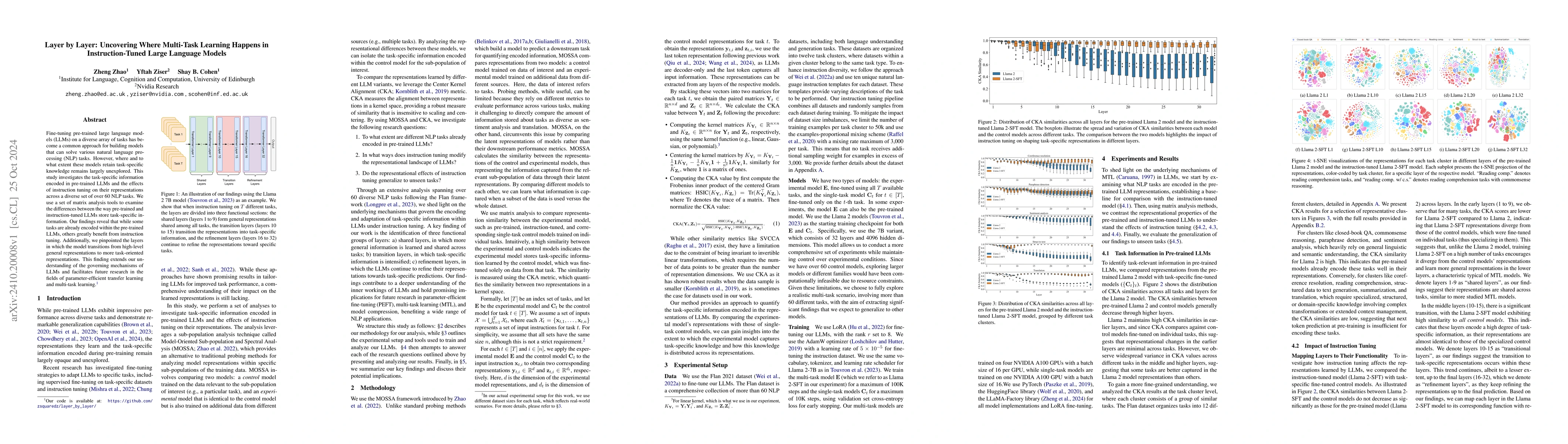 Thumbnail for Layer by Layer: Uncovering Where Multi-Task Learning Happens in
  Instruction-Tuned Large Language Models
