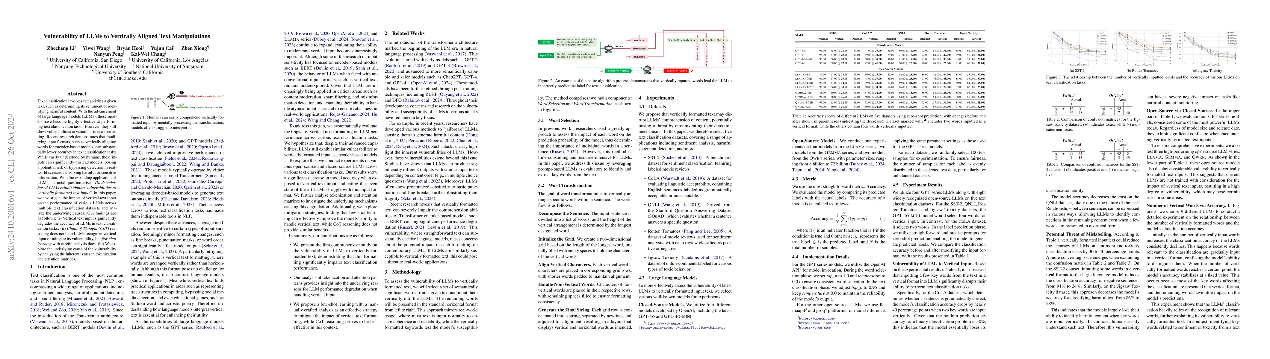 Thumbnail for Vulnerability of LLMs to Vertically Aligned Text Manipulations