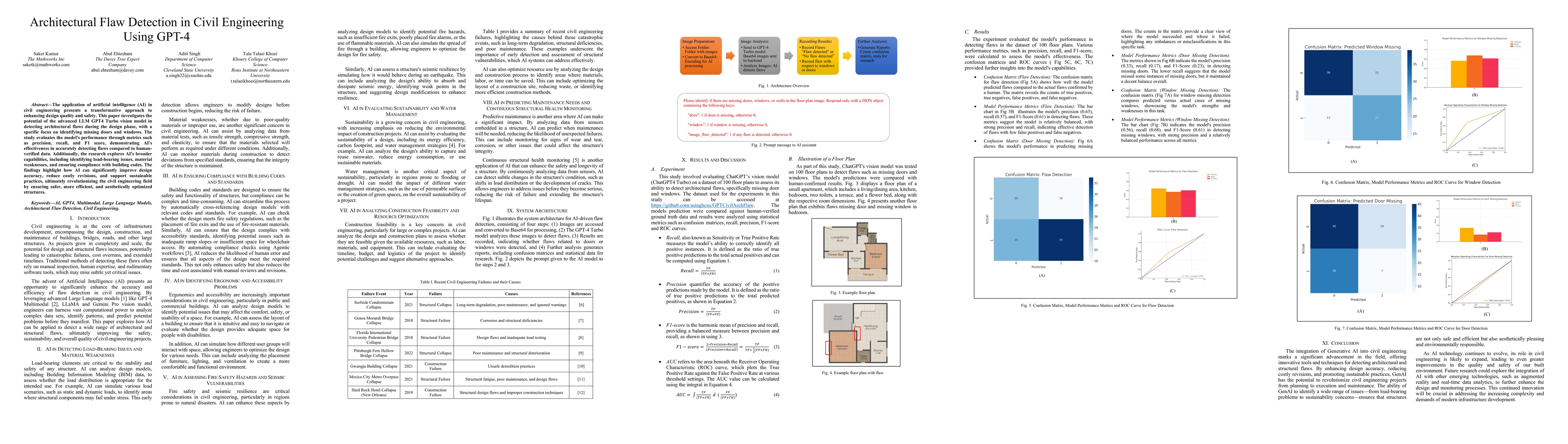 Thumbnail for Architectural Flaw Detection in Civil Engineering Using GPT-4