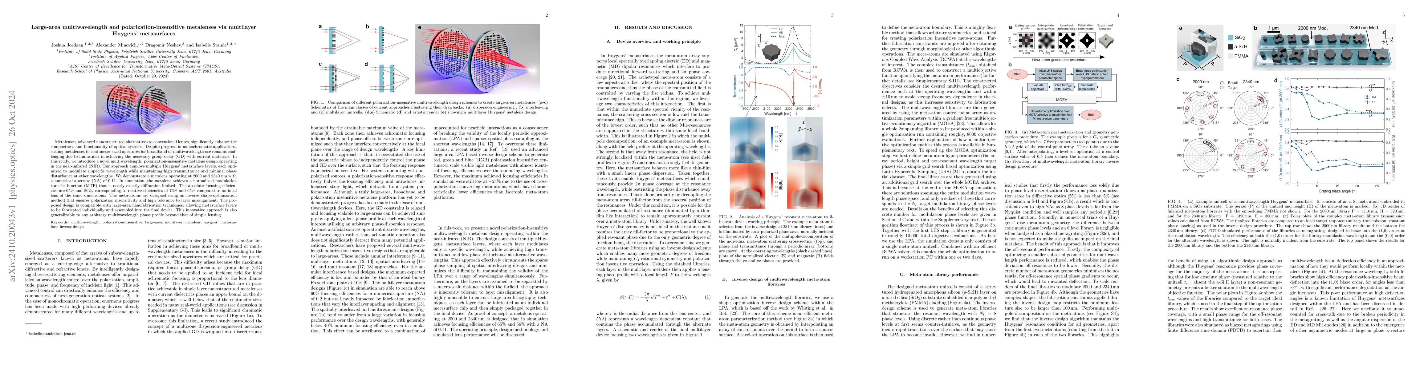 Thumbnail for Large-area multiwavelength and polarization-insensitive metalenses via
  multilayer Huygens metasurfaces