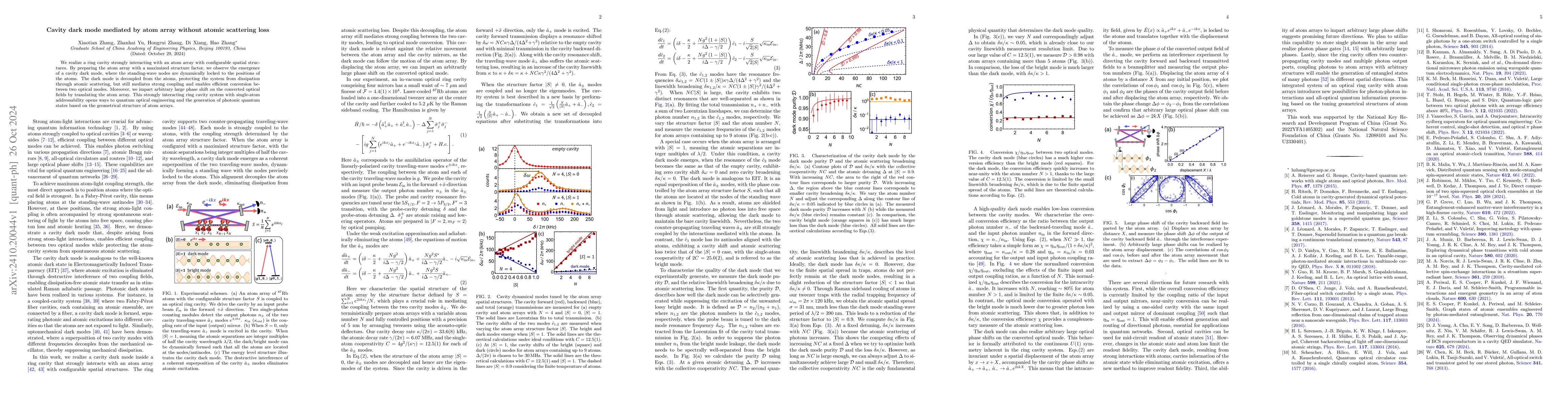 Thumbnail for Cavity dark mode mediated by atom array without atomic scattering loss