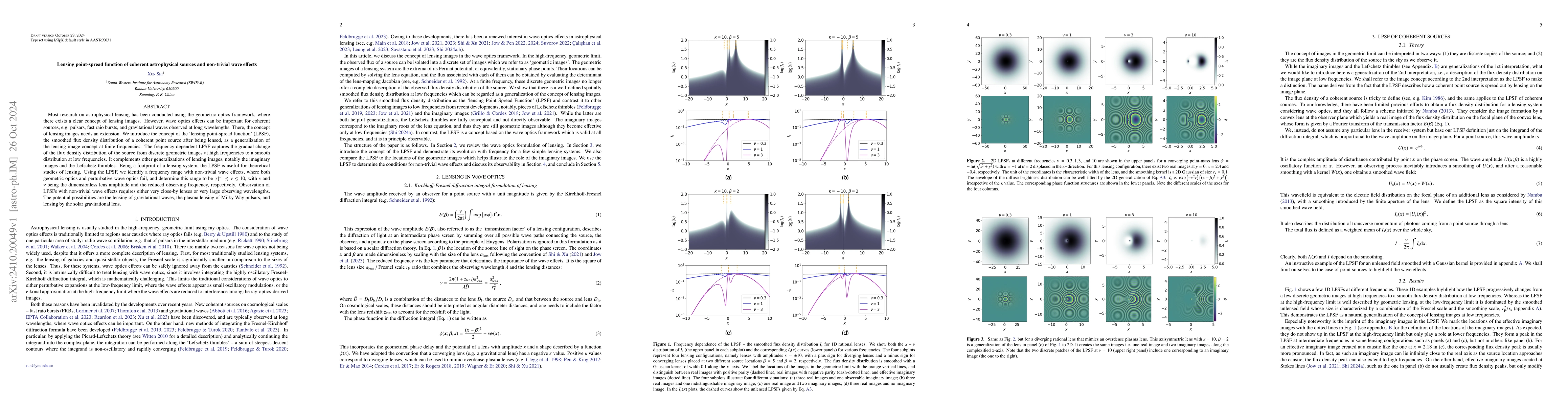 Thumbnail for Lensing point-spread function of coherent astrophysical sources and
  non-trivial wave effects