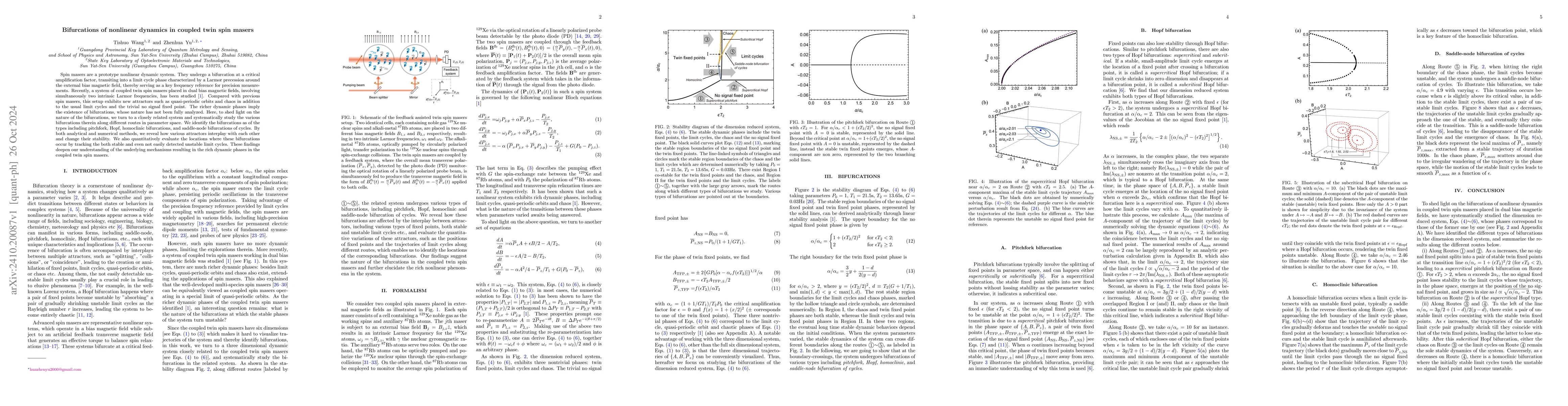 Thumbnail for Bifurcations of nonlinear dynamics in coupled twin spin masers