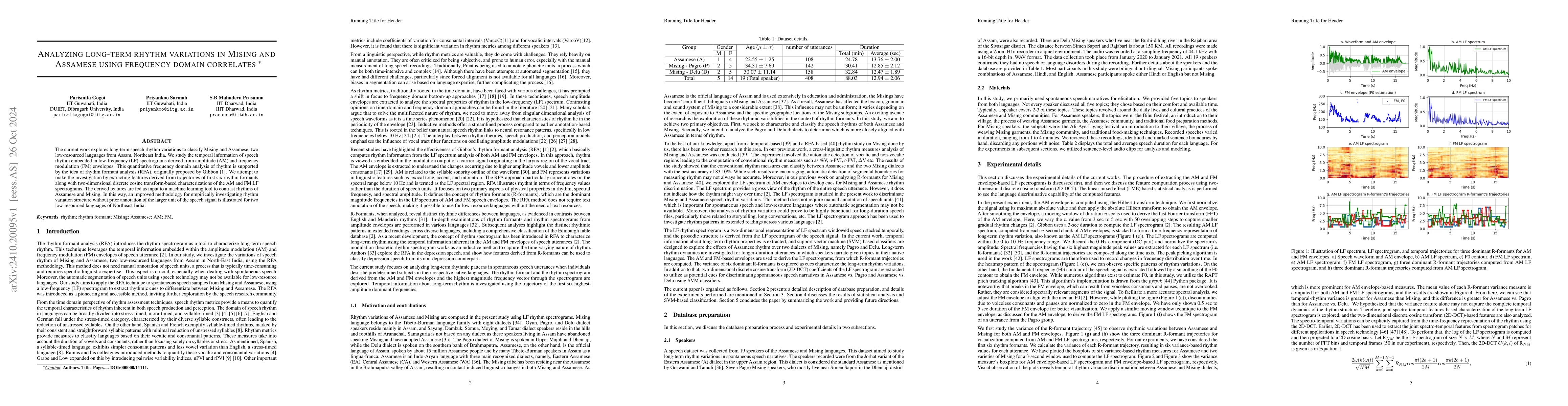 Thumbnail for Analyzing long-term rhythm variations in Mising and Assamese using
  frequency domain correlates