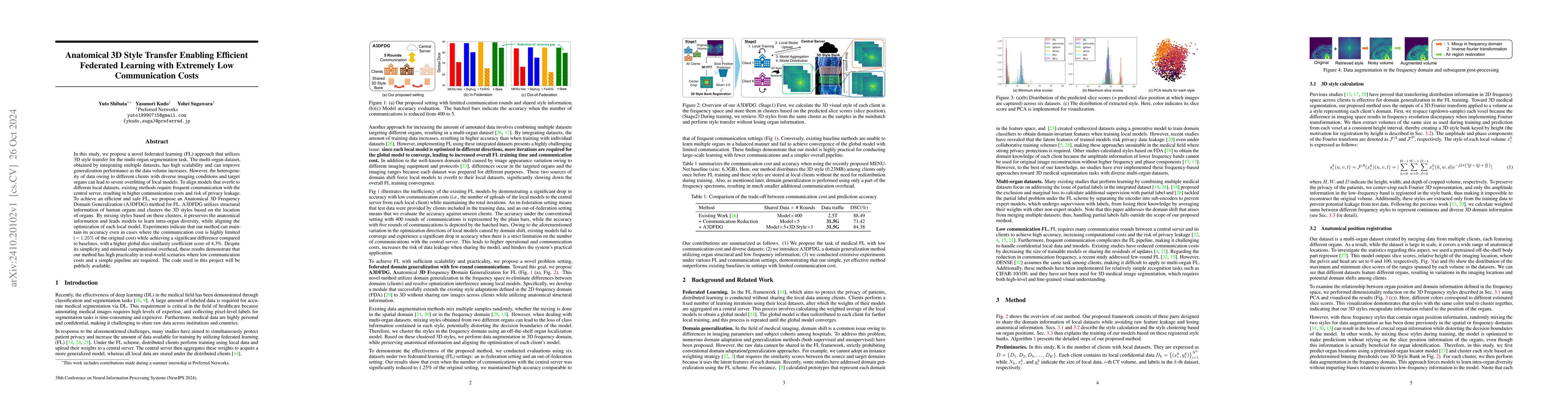 Thumbnail for Anatomical 3D Style Transfer Enabling Efficient Federated Learning with
  Extremely Low Communication Costs