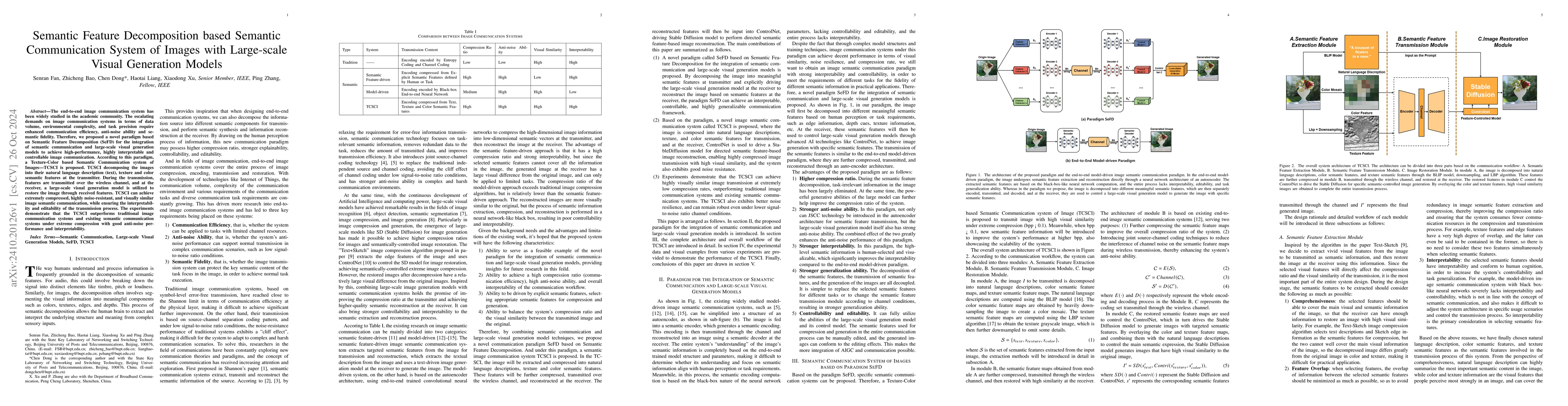 Thumbnail for Semantic Feature Decomposition based Semantic Communication System of
  Images with Large-scale Visual Generation Models