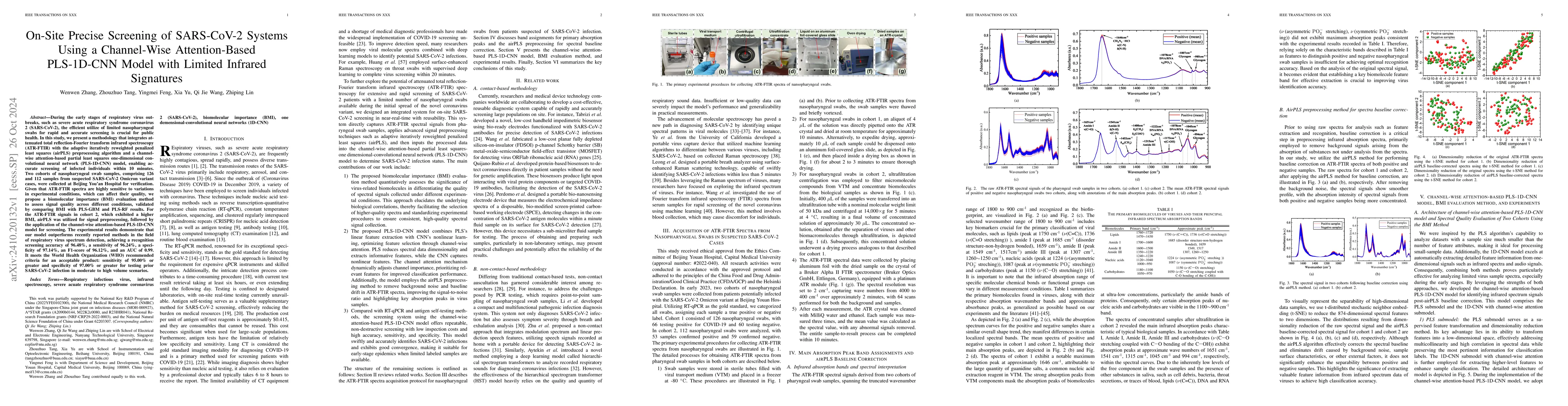 Thumbnail for On-Site Precise Screening of SARS-CoV-2 Systems Using a Channel-Wise
  Attention-Based PLS-1D-CNN Model with Limited Infrared Signatures