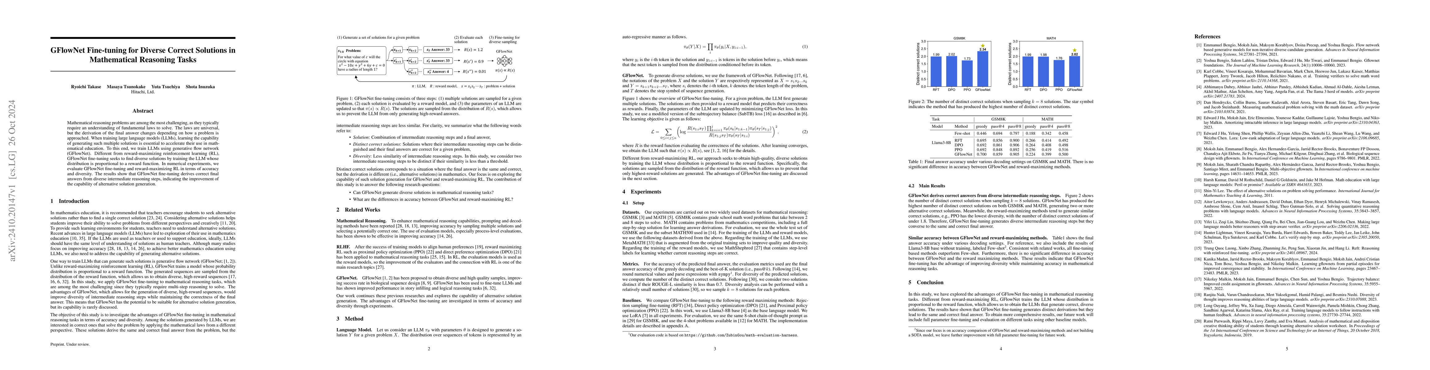 Thumbnail for GFlowNet Fine-tuning for Diverse Correct Solutions in Mathematical
  Reasoning Tasks