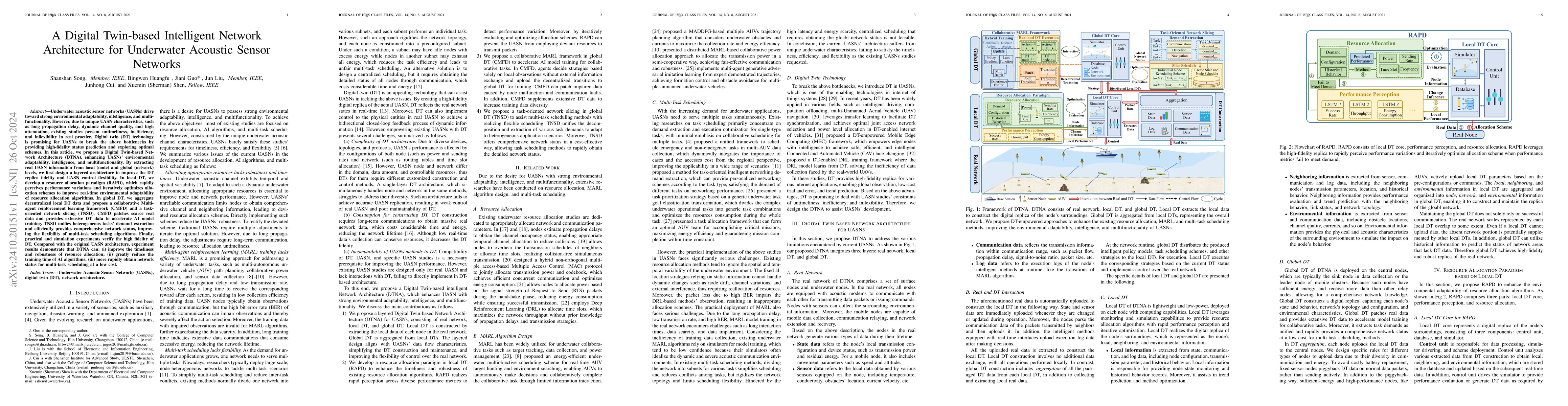 Thumbnail for A Digital Twin-based Intelligent Network Architecture for Underwater
  Acoustic Sensor Networks