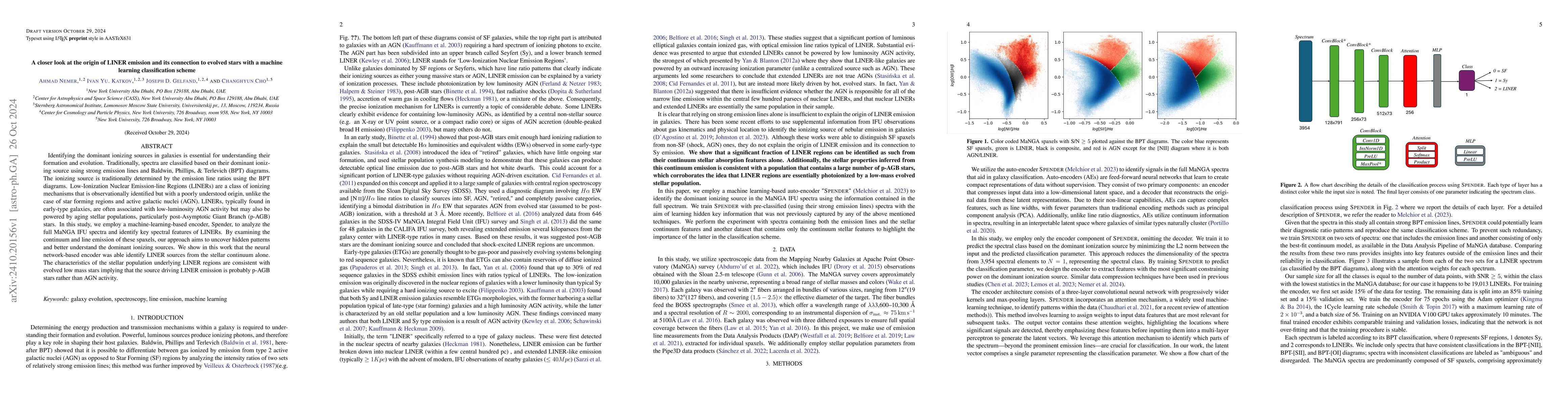 Thumbnail for A closer look at the origin of LINER emission and its connection to
  evolved stars with a machine learning classification scheme
