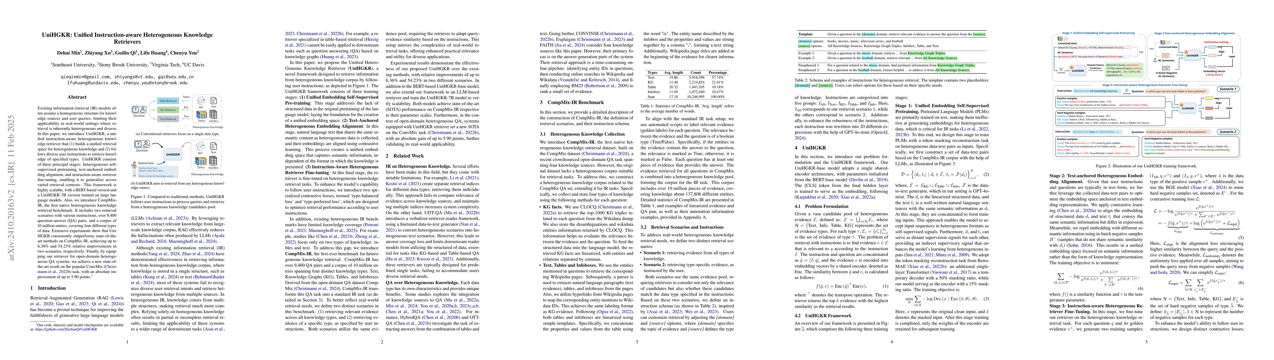 Thumbnail for UniHGKR: Unified Instruction-aware Heterogeneous Knowledge Retrievers