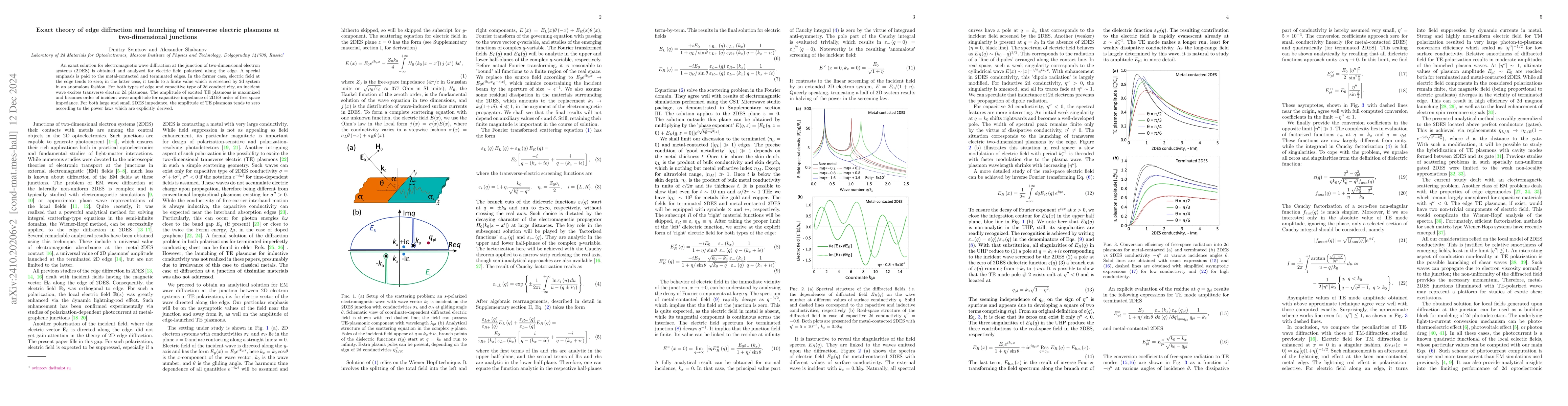 Thumbnail for Exact theory of edge diffraction and launching of transverse electric
  plasmons at two-dimensional junctions