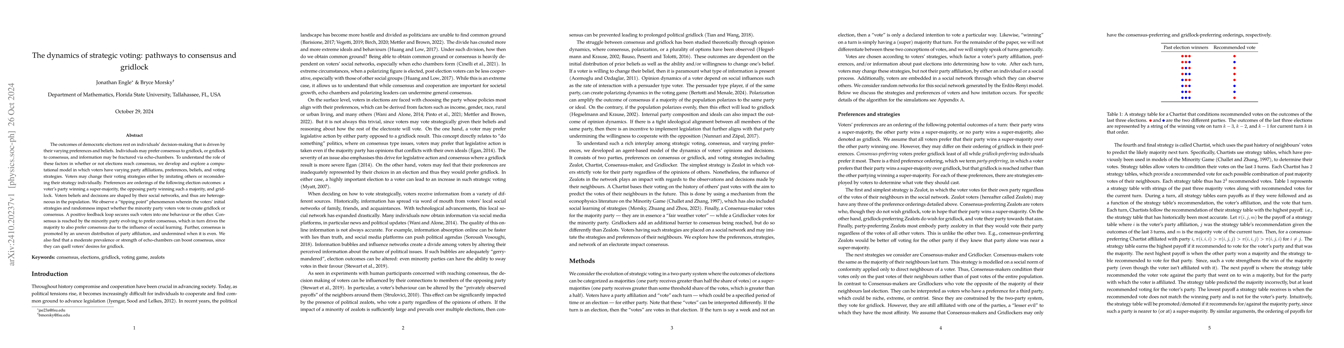 Thumbnail for The dynamics of strategic voting: pathways to consensus and gridlock