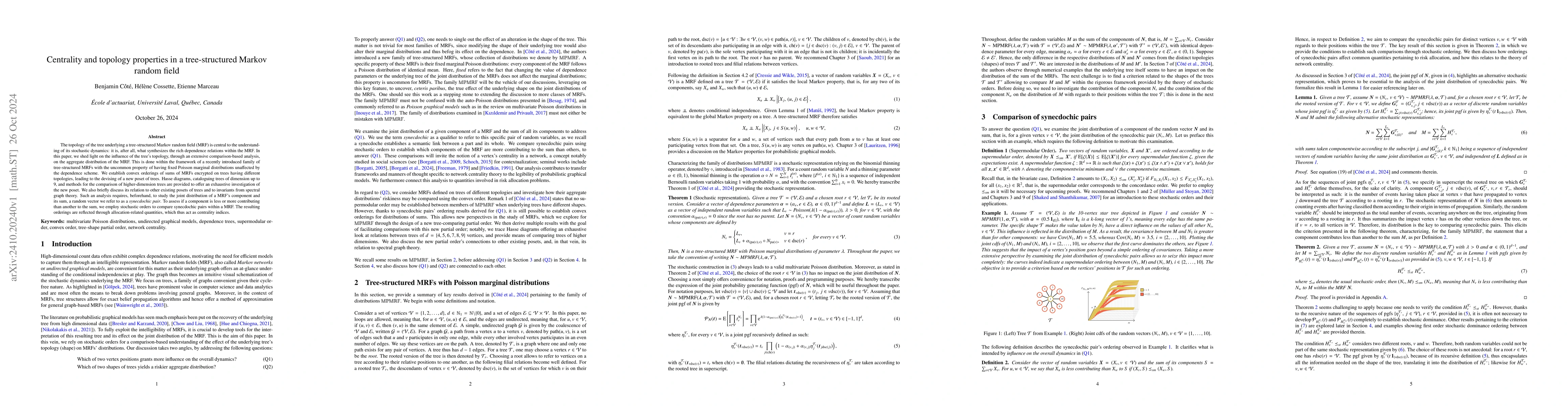 Thumbnail for Centrality and topology properties in a tree-structured Markov random
  field