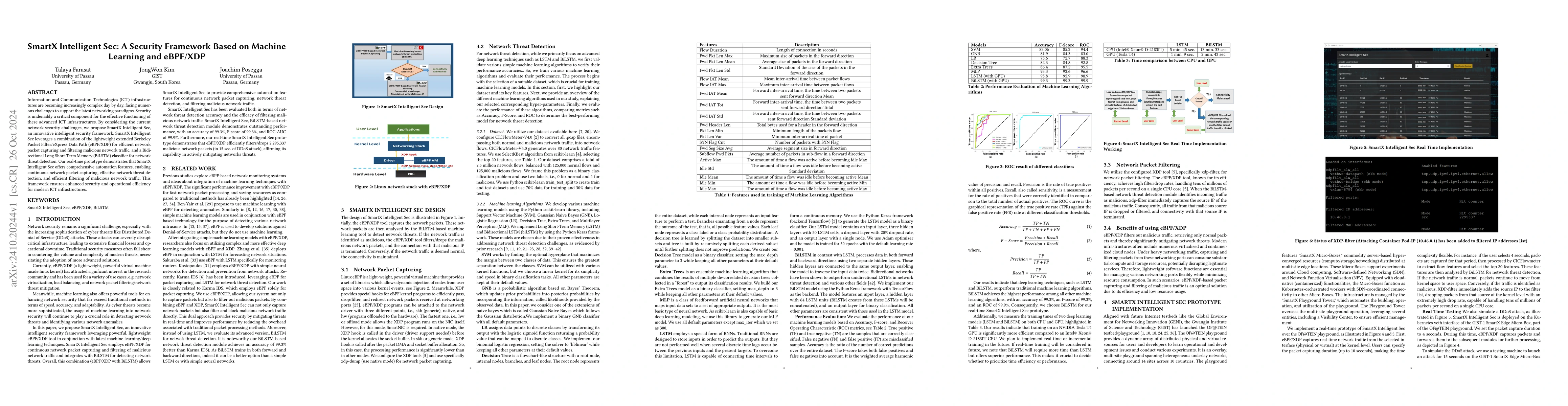 Thumbnail for SmartX Intelligent Sec: A Security Framework Based on Machine Learning
  and eBPF/XDP